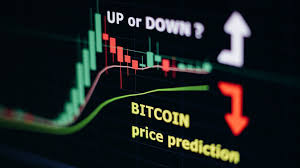 Bitcoin's FOMO meteoric rise to $64K may be short-lived as indicators suggest a potential halt to the rally