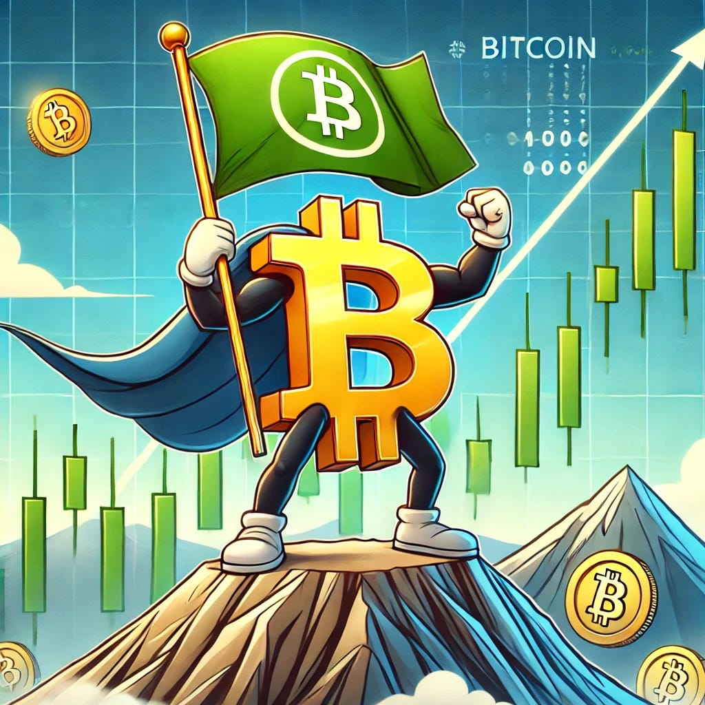 Exciting Week Ahead: Crypto Markets Anticipate US Inflation Data Impact 2025